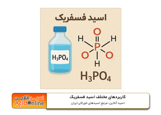 اسید فسفریک صنعتی