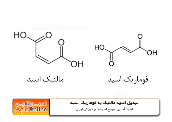 تبدیل اسید مالئیک به فوماریک اسید