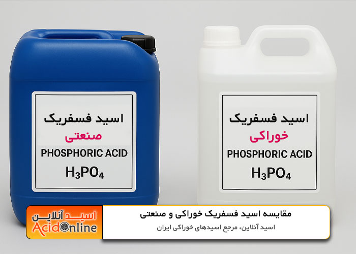 اسید فسفریک خوراکی و صنعتی مقایسه قیمت روز