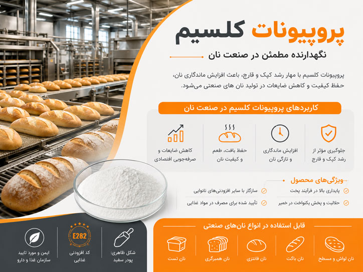 کاربرد پروپیونات کلسیم در نان صنعتی
