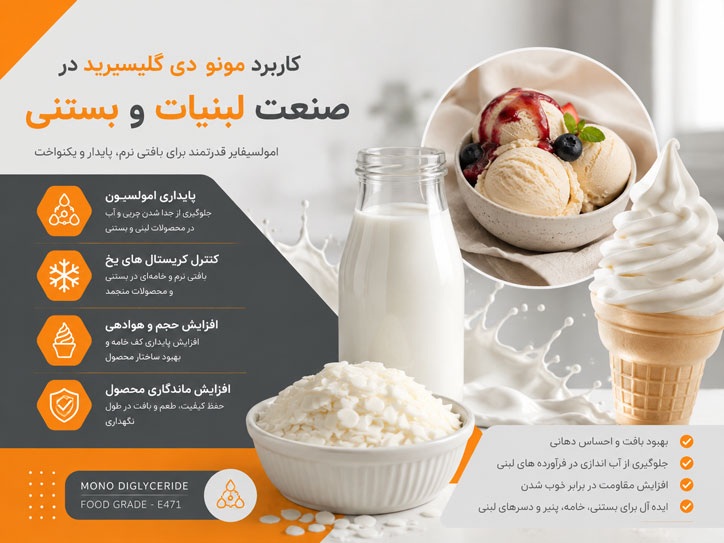 مونو دی گلیسرید بستنی لبنیات