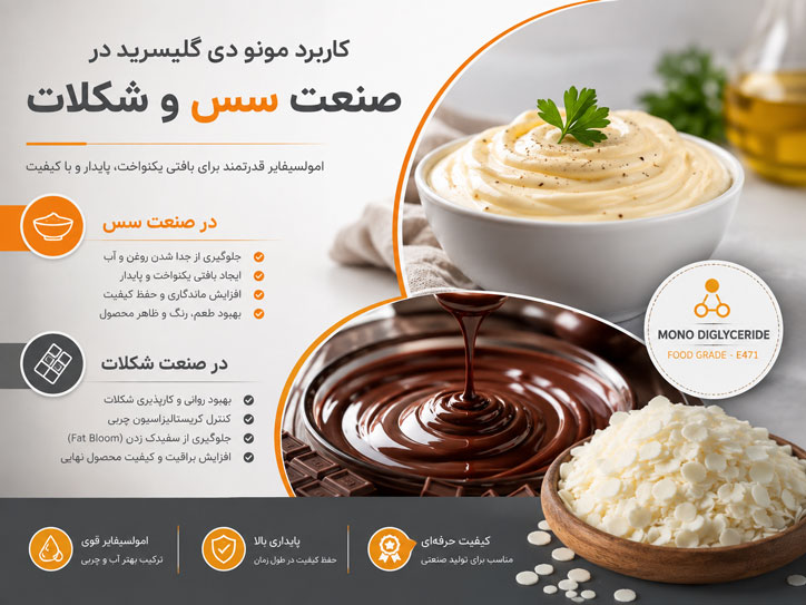 مونو دی گلیسرید سس شکلات