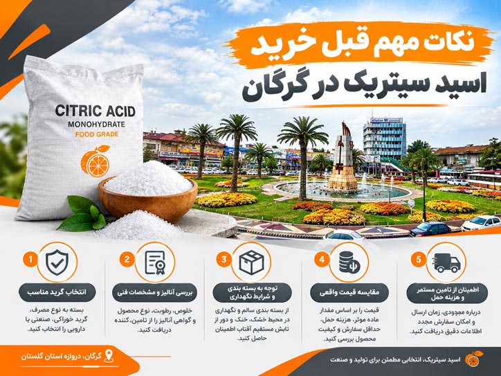 اسید سیتریک در گرگان گلستان